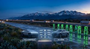 Lee más sobre el artículo Autos eléctricos en Chile 2026: comparativa de modelos y precios